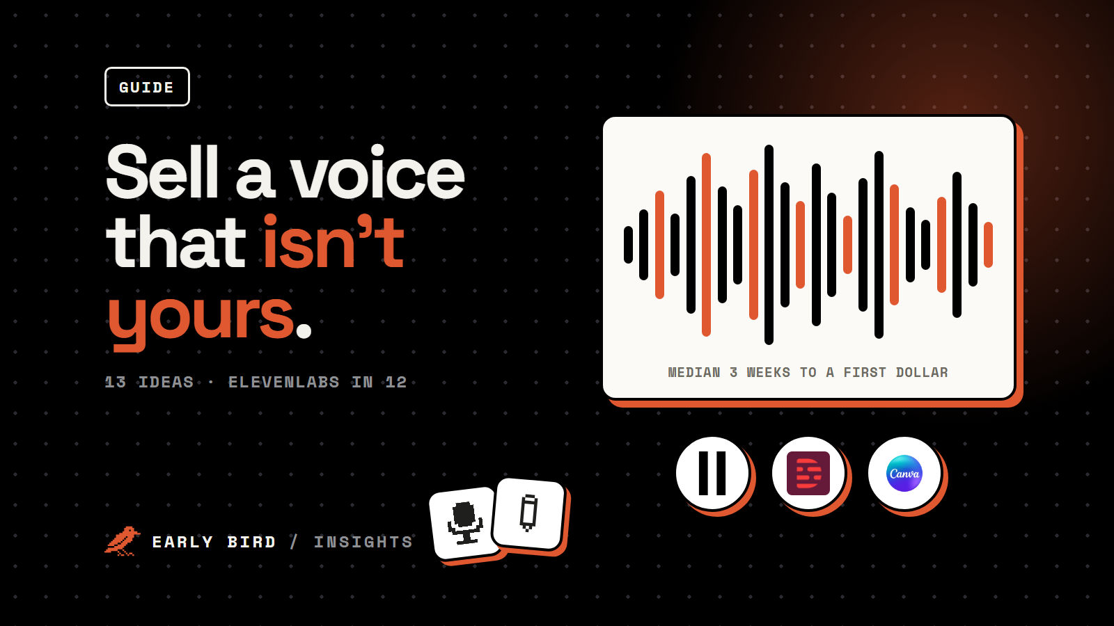 A sound wave in black and orange with ElevenLabs, Descript and Canva logos for the AI voiceover side hustle