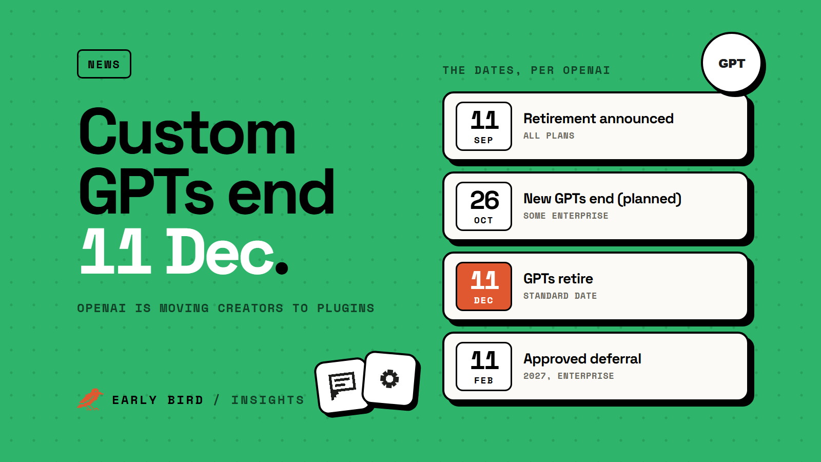 Timeline of OpenAI custom GPT retirement dates: announced 11 September, new GPT creation ends 26 October for some Enterprise workspaces, retirement on 11 December, deferral to 11 February 2027