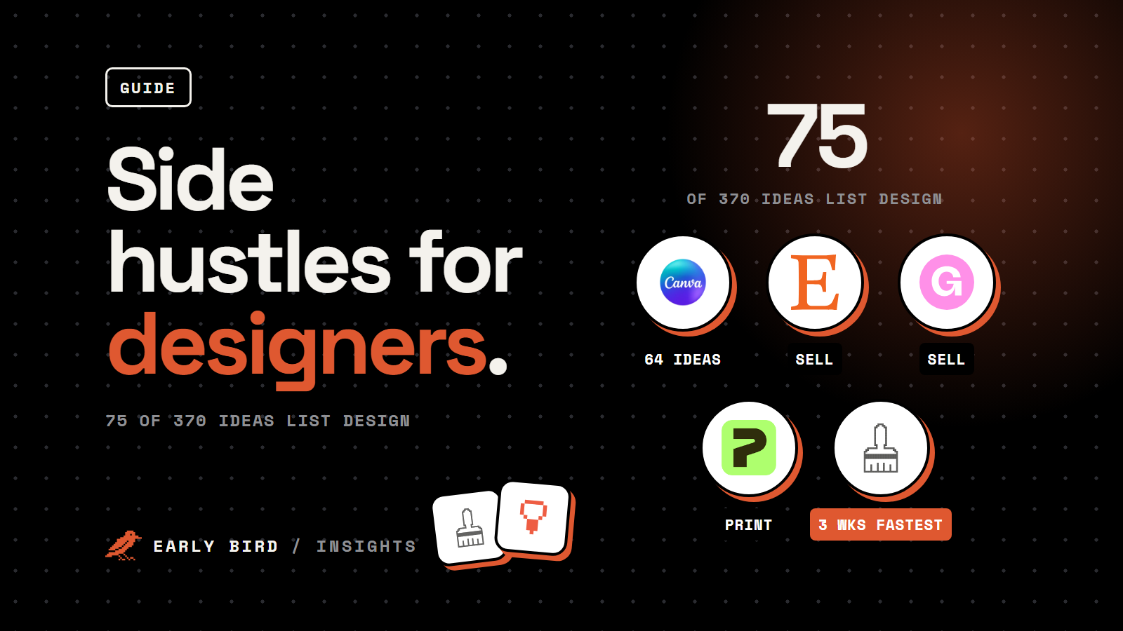 Tool logos for designers: Canva, Etsy, Gumroad and Printify, with 75 of 370 ideas listing basic design as a skill