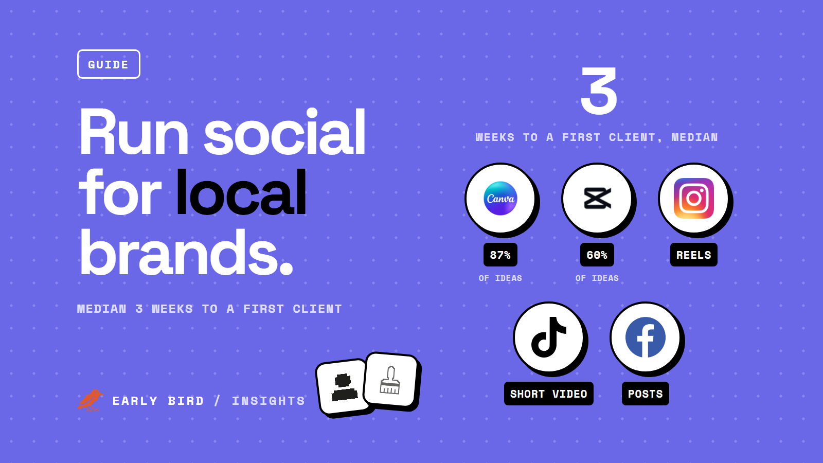 Tool logos for a social media management business: Canva, CapCut, Instagram, TikTok and Facebook, with 3 weeks median to a first client